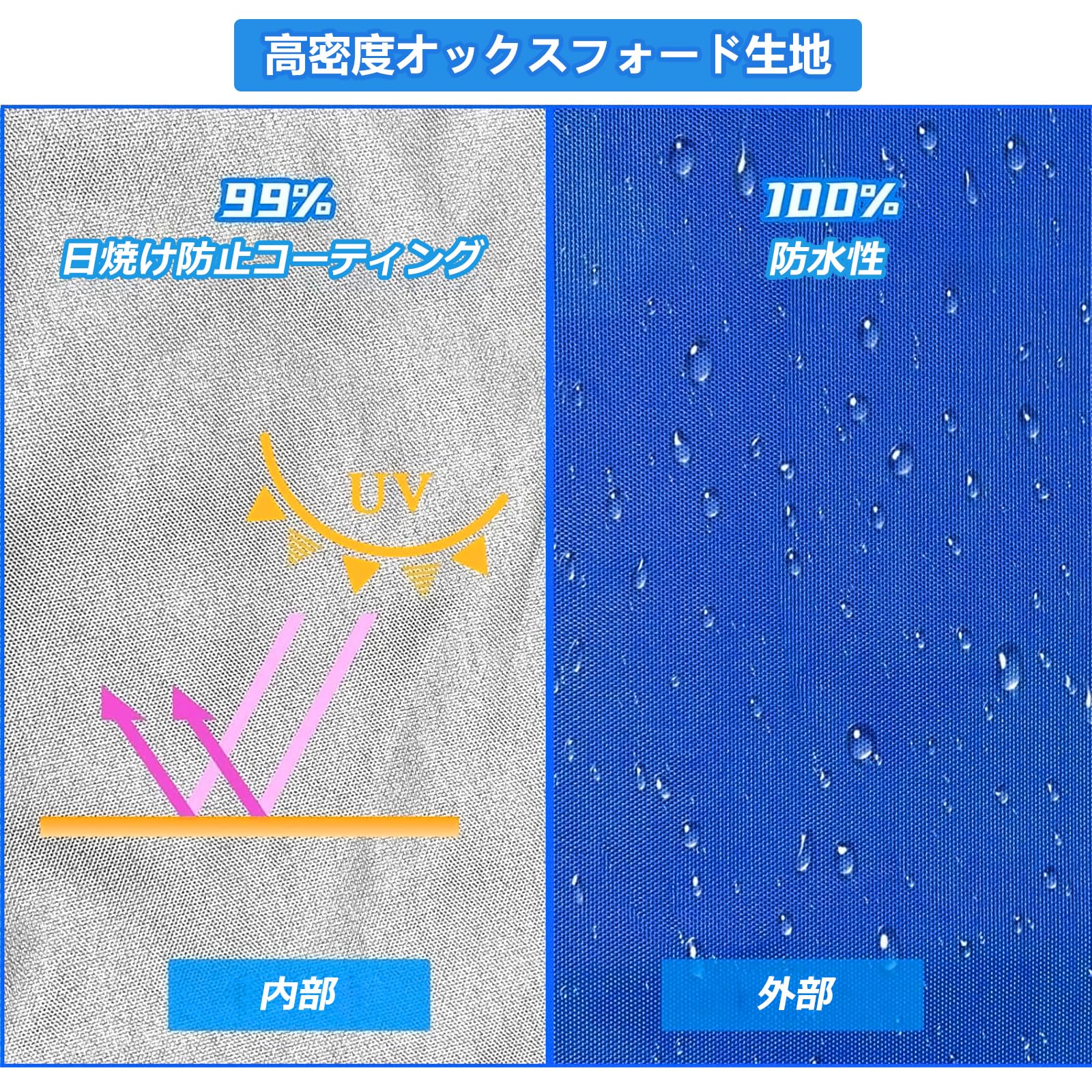 JXHNZYQ ワンタッチ テント タープテント タープ ワンタッチタープテント 日除け テント テント 大型 2m/3m/4.5m幅 UVカット 防雨 防風 遮光タープ タープテント 長方形 簡易テント スチールフレーム 高 BLUE 3X4.5m